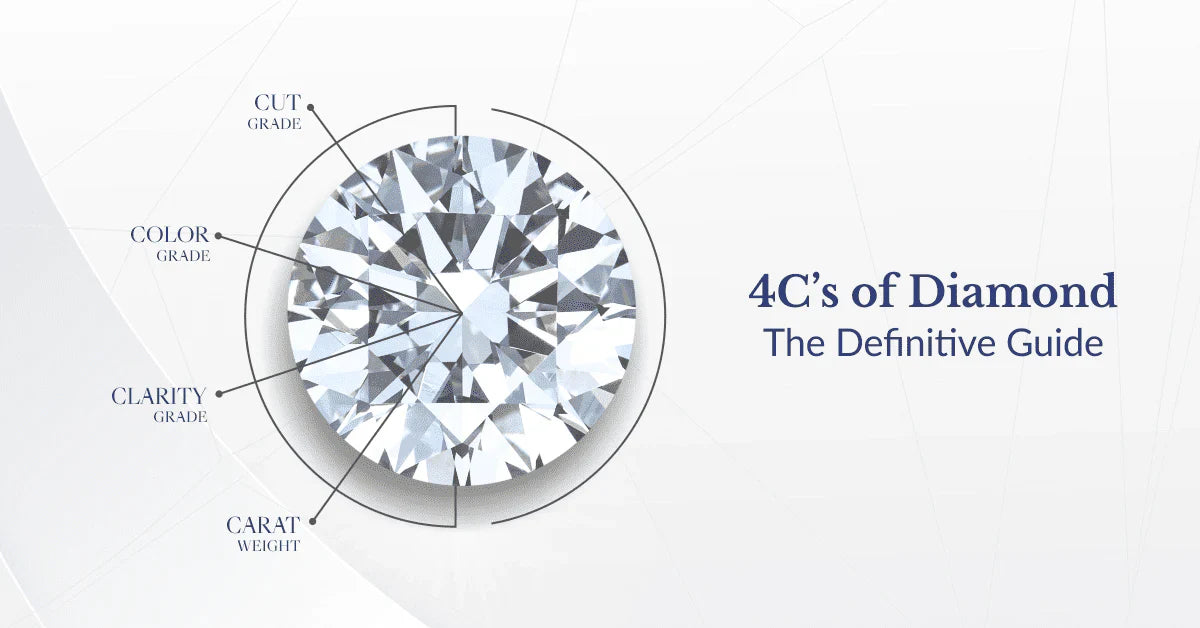 The 4C's Of Diamonds — 2 Carat Edition (2026)