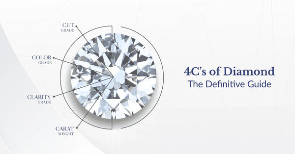 The 4C's Of Diamonds — 2 Carat Edition (2026)