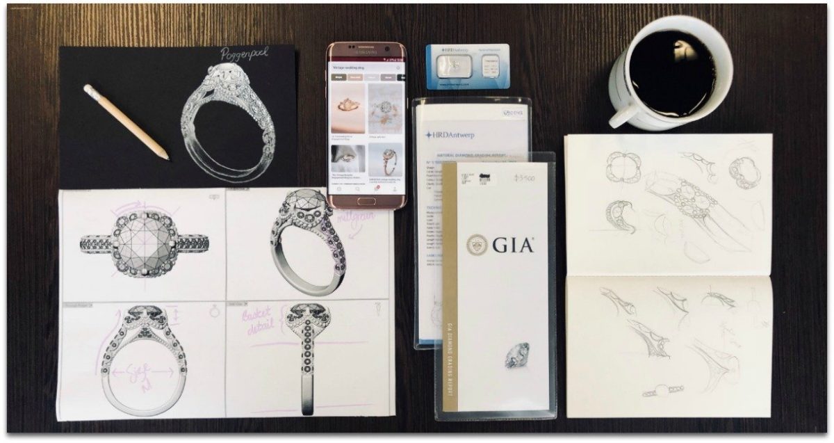 Should Your Girlfriend Be Involved In Choosing Her Engagement Ring?