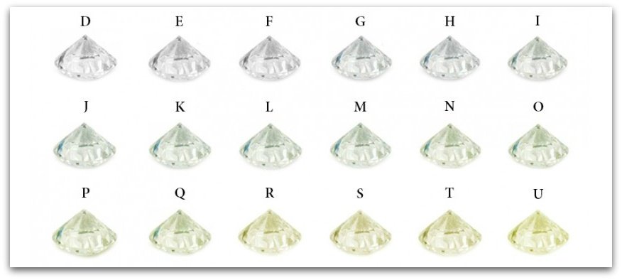 diamond colour - final crop with border-1.jpg