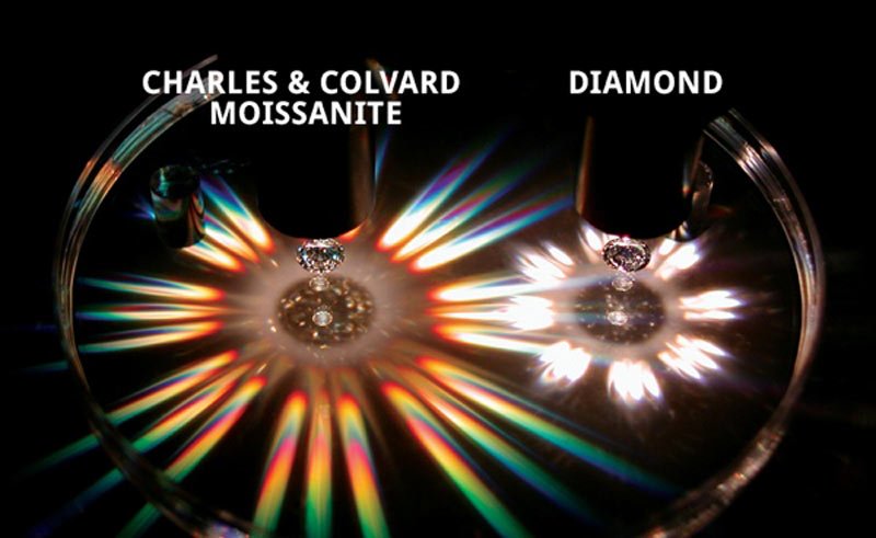 moissanite-diamond-comparison