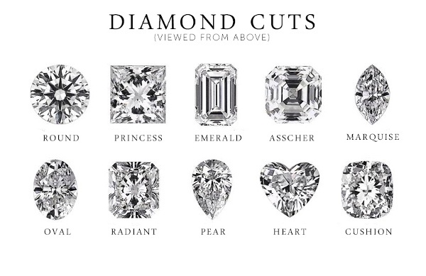 diamond-cut-shapes-form Edit.jpg