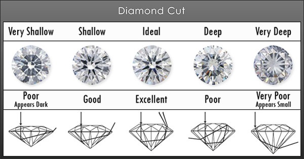 diamond_cut.jpg