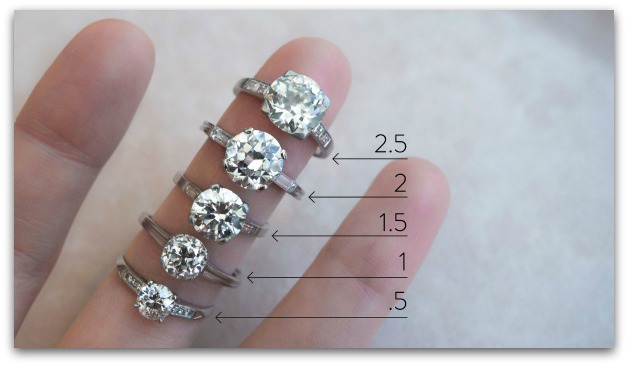 one-carat-diagrowmond-ring-actual-size-elegant-actual-diamond-carat-size-a-hand-of-one-carat-diamond-ring-actual-size