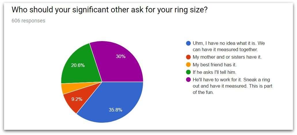 ring sizerr.jpg