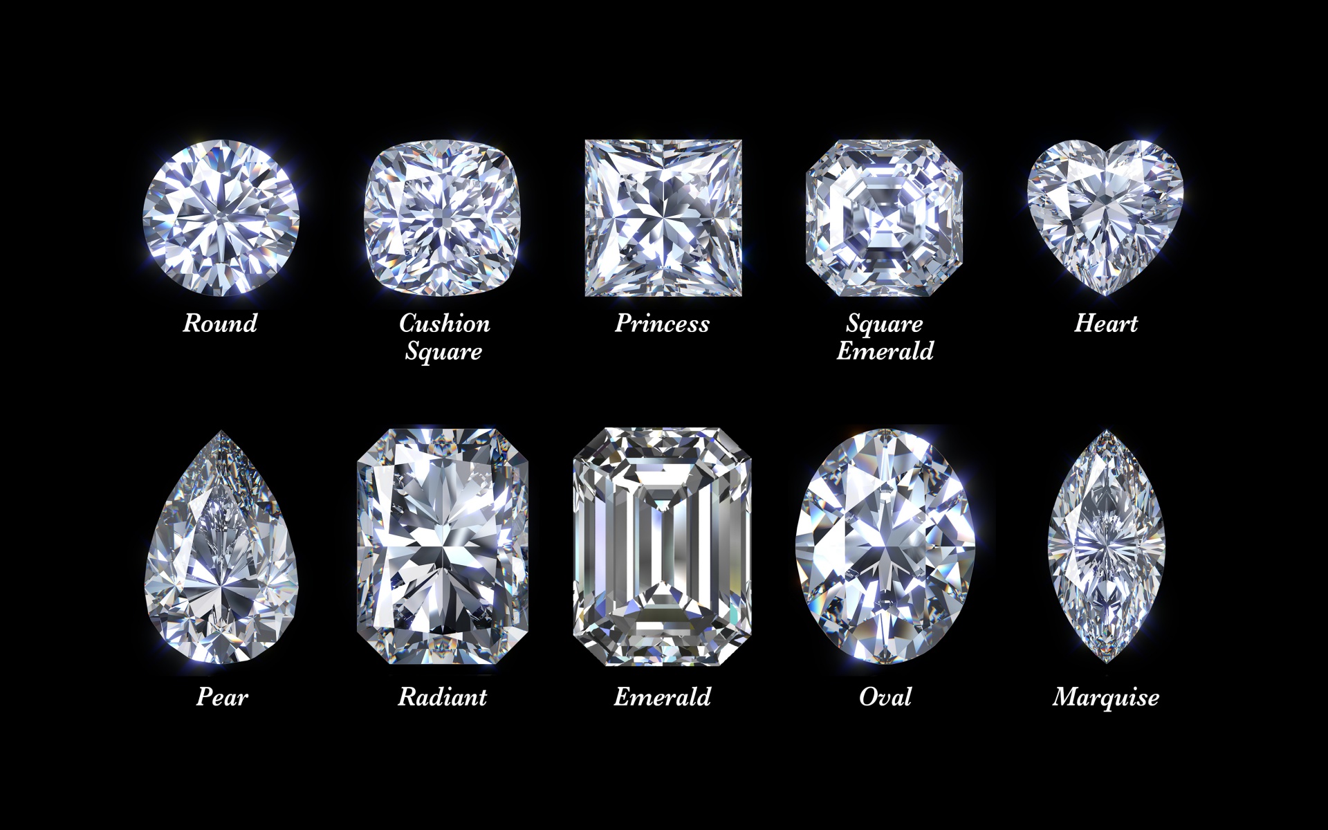 The 4C's of Laboratory Grown Diamonds - Poggenpoel